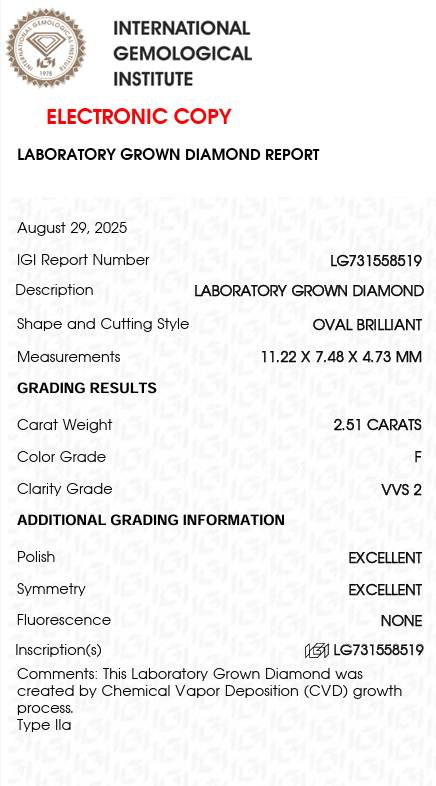 Wave Oval Solitaire Ring 2.51ct